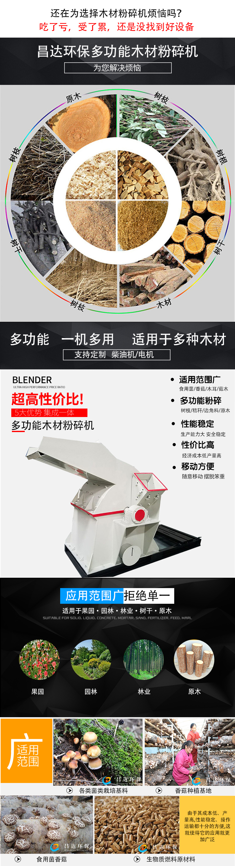 雙料口木（mù）材（cái）粉碎機詳情2.3二.jpg