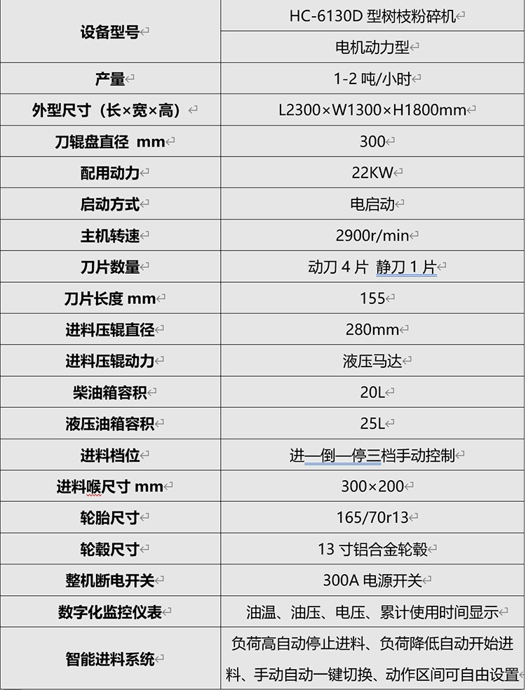 HC-6130D樹枝粉碎（suì）機08.png