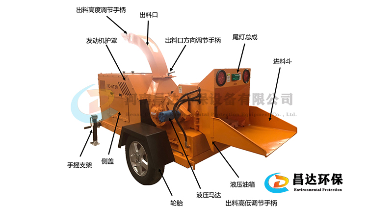6130樹枝（zhī）粉碎機755-422-6.jpg
