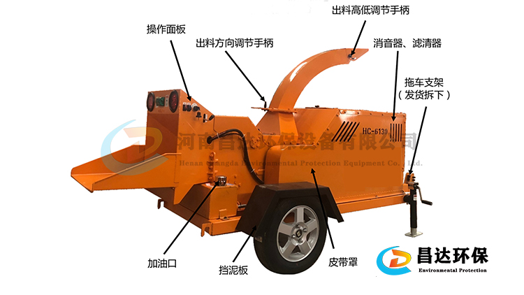6130樹枝粉（fěn）碎機755-422-7.jpg